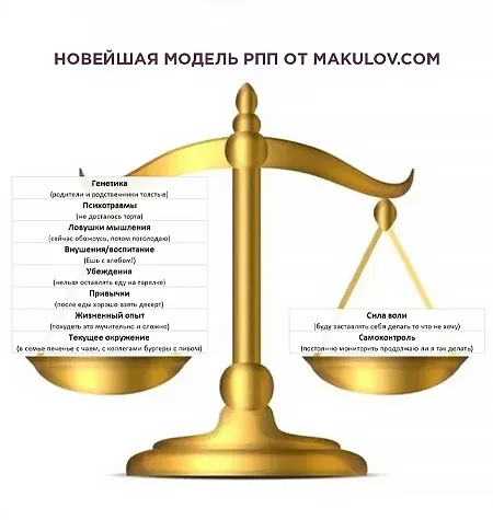 Курс «Новейшие стратегии работы с РПП»