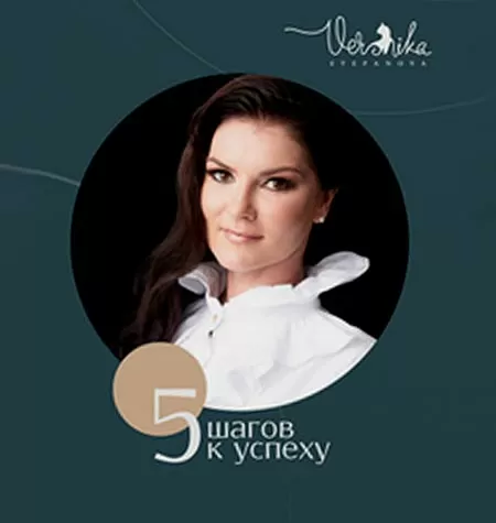 Гайд «5 шагов к успеху»