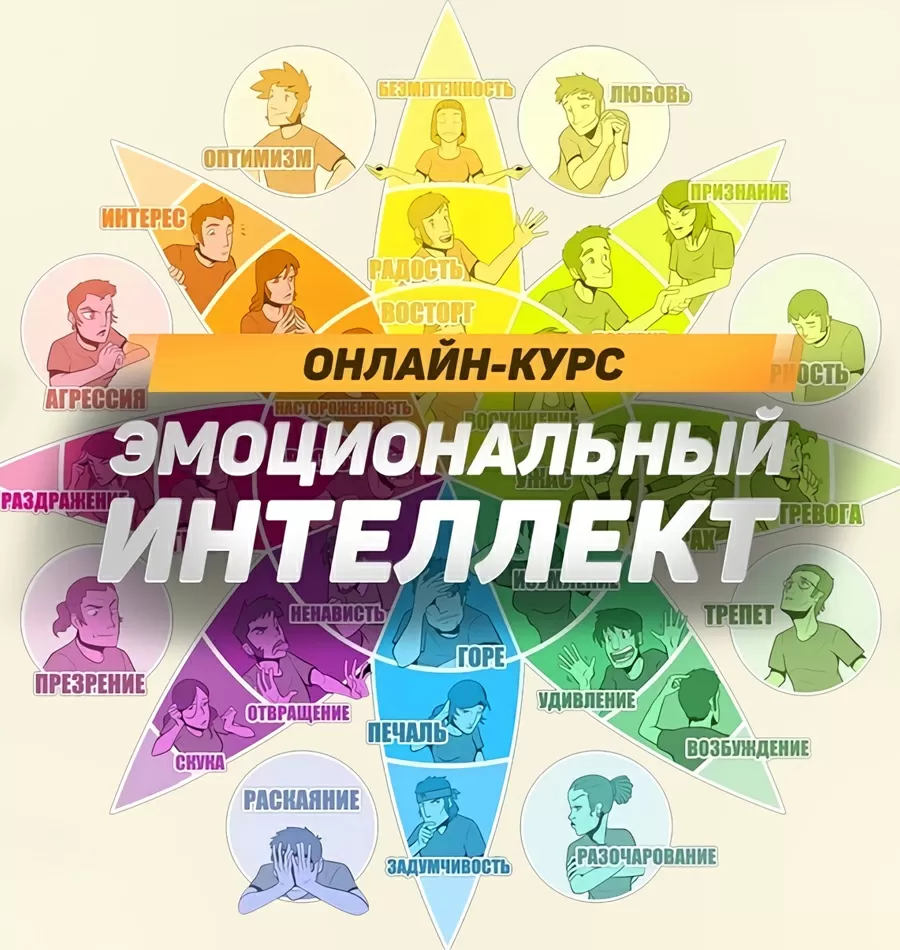 Курс «Эмоциональный интеллект»